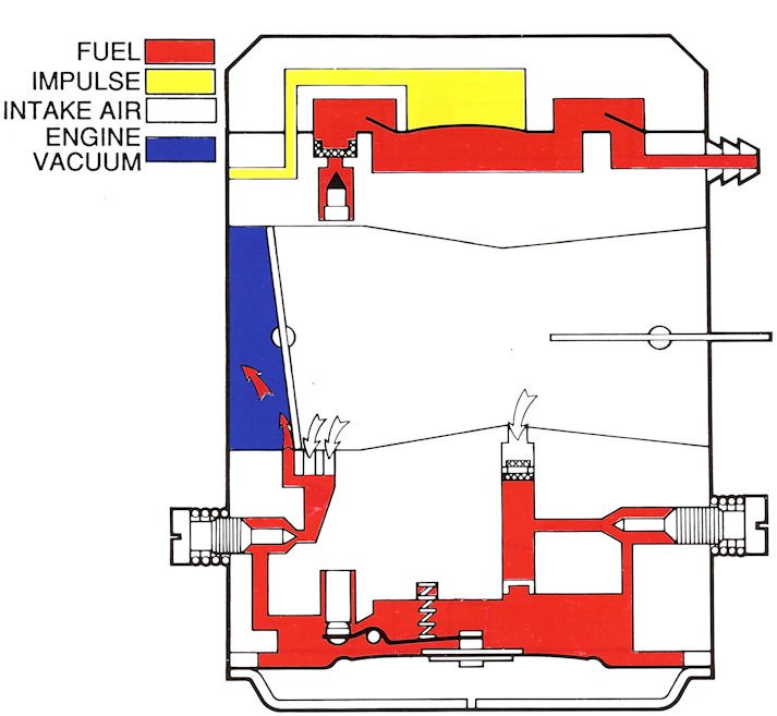 fuel flow.jpg