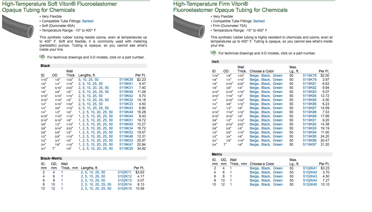 Screen Shot 2017-11-05 at 10.54.51 AM.png