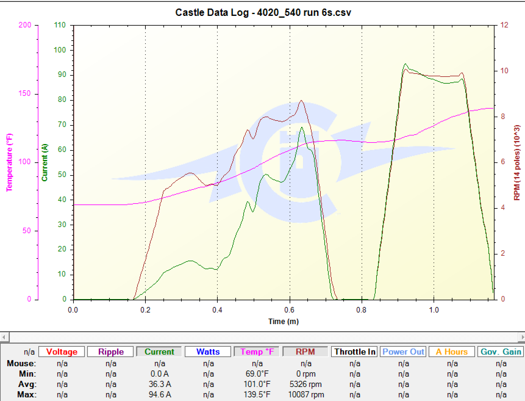 Screen Shot 2020-07-25 at 7.03.08 PM.png