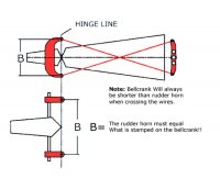 Rudder-explain-A.jpg